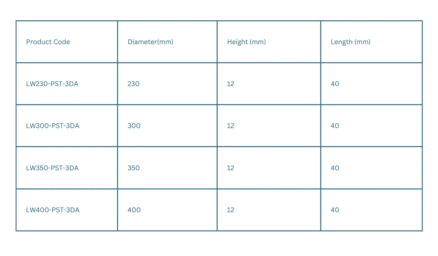 Laser Welded Saw Blades specification table