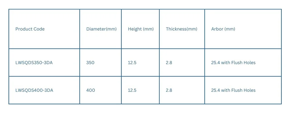Road Saw Blades specification table